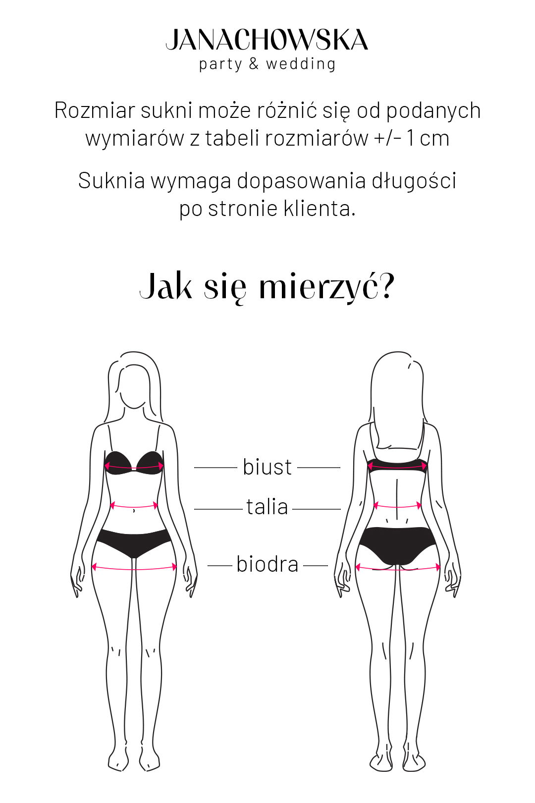 Obraz Tabeli Rozmiarów